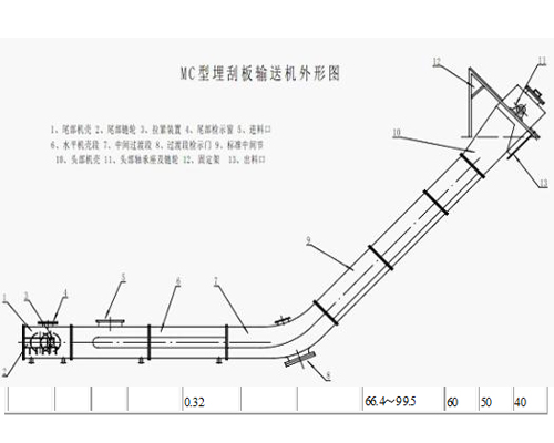 MC MS MZ型埋刮板輸送機(jī)輸送機(jī)外形圖.jpg